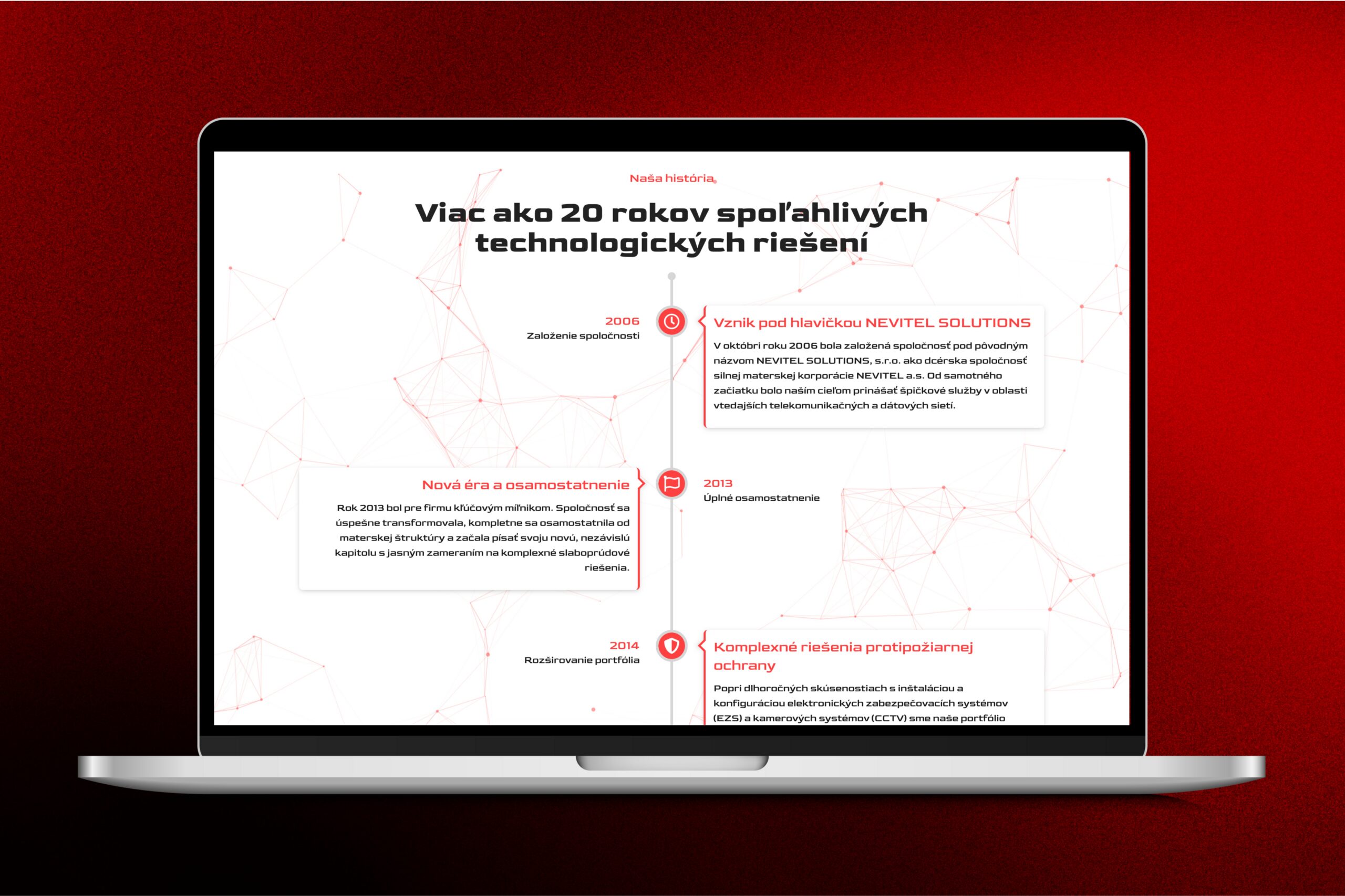 LV Solutions Digital Facelift