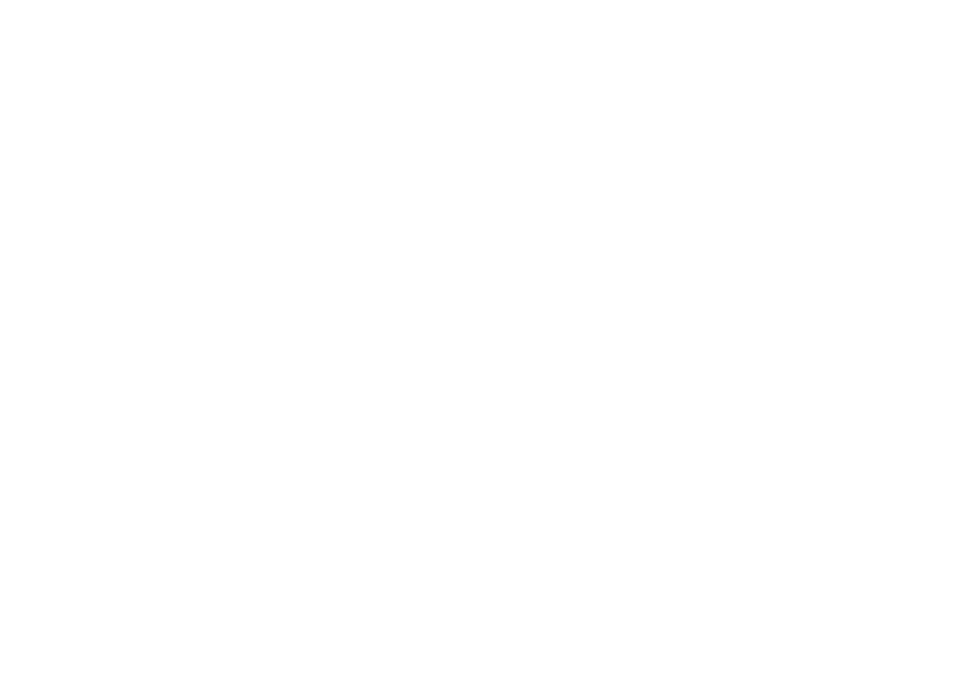 Button Identity